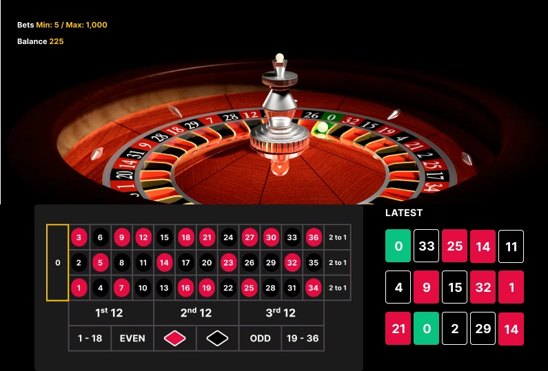 Roulette K8cc